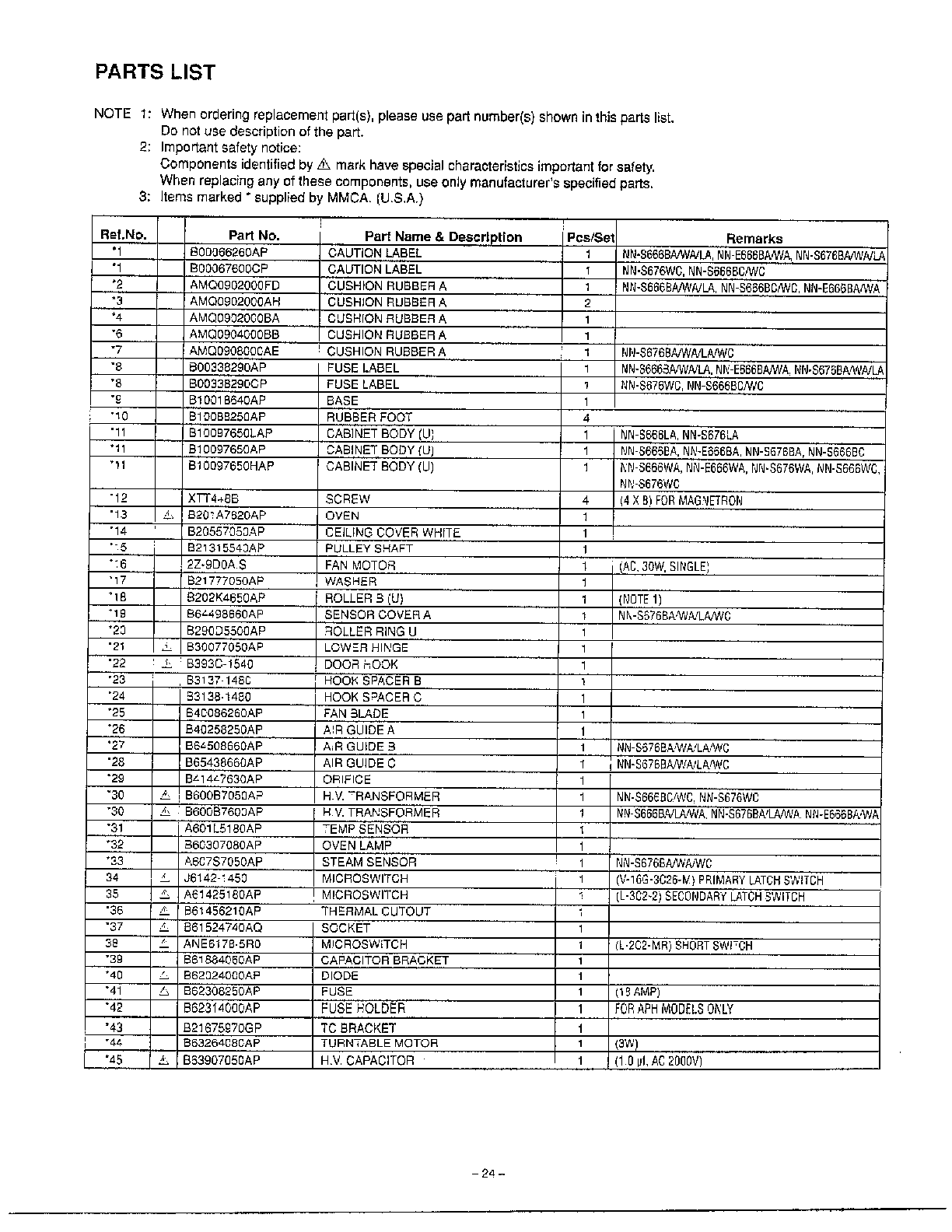 COMPLETE MICROWAVE Page 2 Diagram & Parts List for Model nns666ba