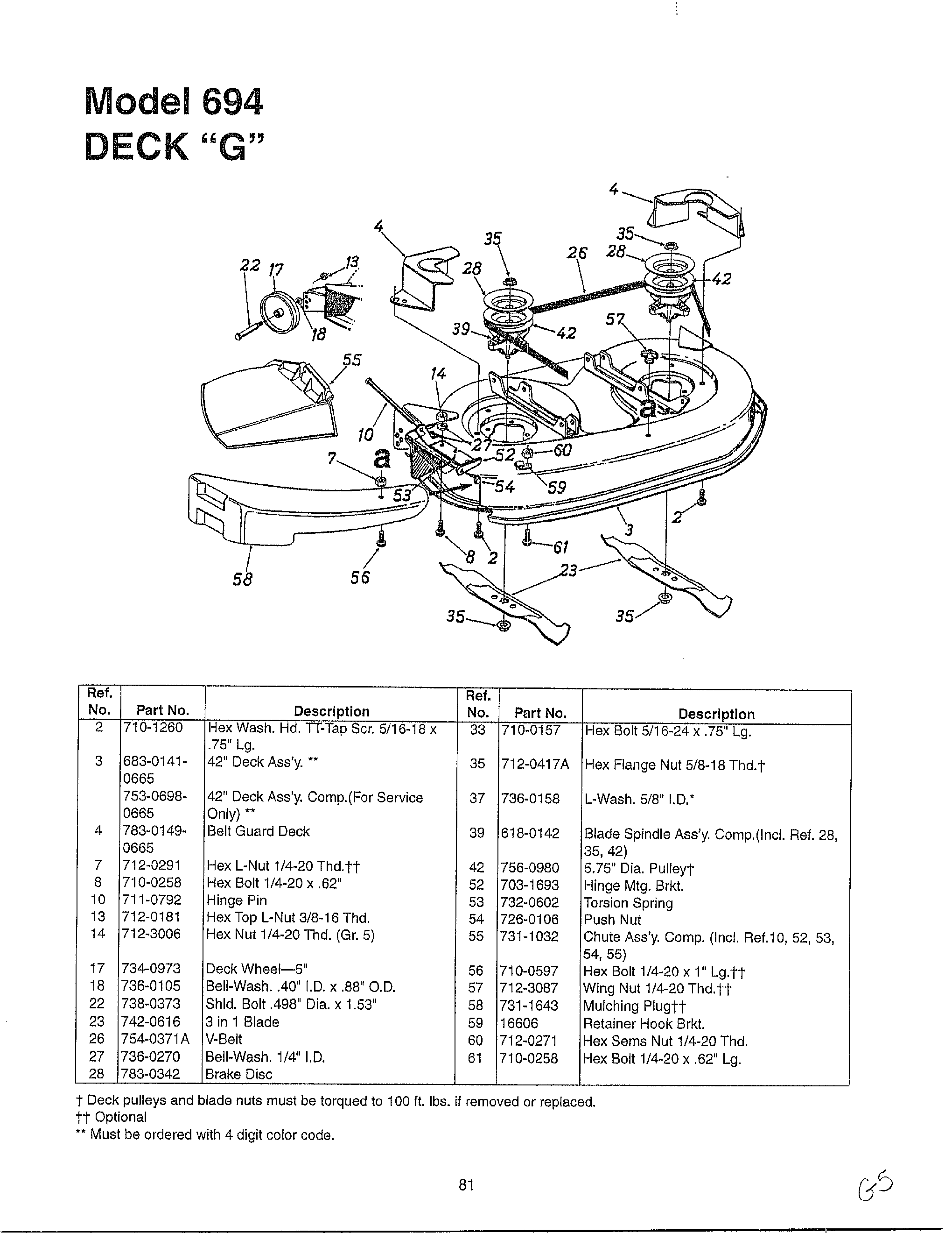 34 Mtd Lawn Tractor Parts Diagram - Wiring Diagram Database