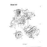 Looking For Mtd Model 215 430 000 Rear Tine Tiller Repair And Replacement