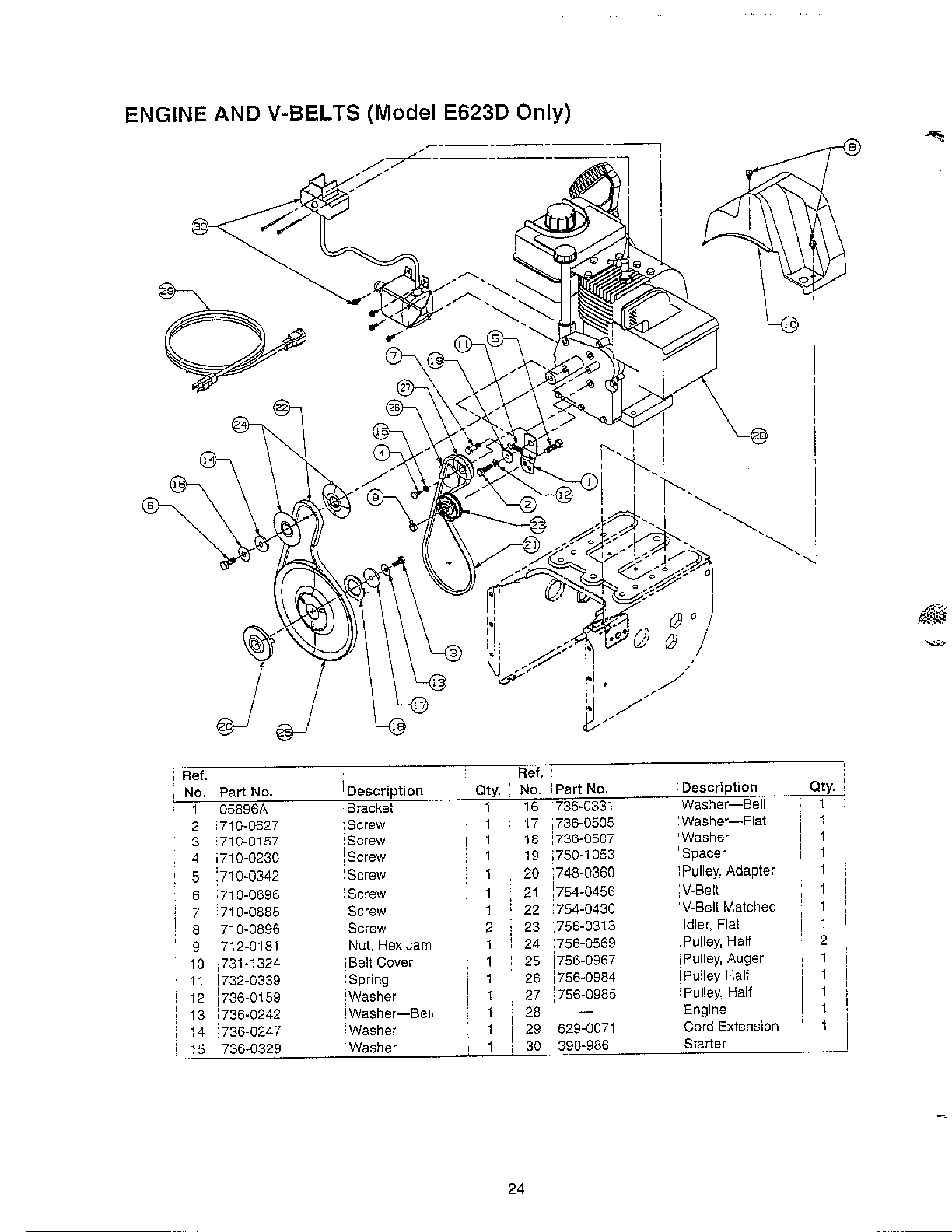 Yardman Mtd Wiring Diagram - Wiring Diagram Schemas