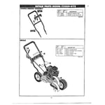 Noma F3009-070 lawn edger parts | Sears PartsDirect