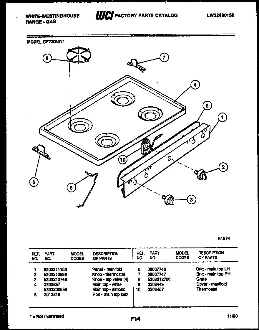 Looking For White Westinghouse Model Gf720nd1 Gas Range Repair