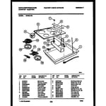 White-Westinghouse KP332LD2 electric cooktop parts | Sears PartsDirect