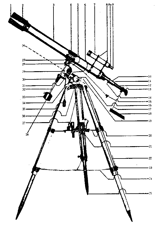 Telescope Parts