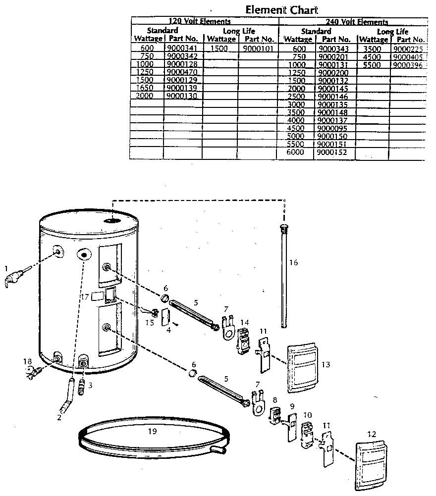 Reliance 606 Water Heater Parts Diagram / 20 Most Recent RELIANCE