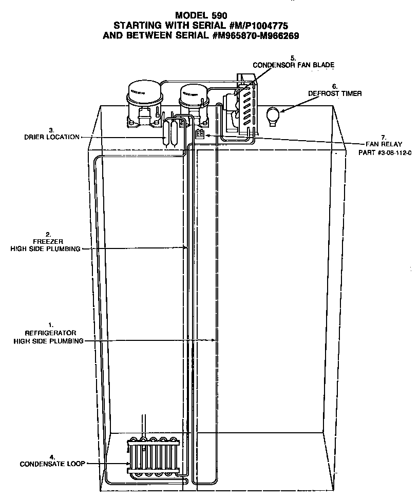Sub Zero Model 590 Side By Refrigerator Genuine Parts
