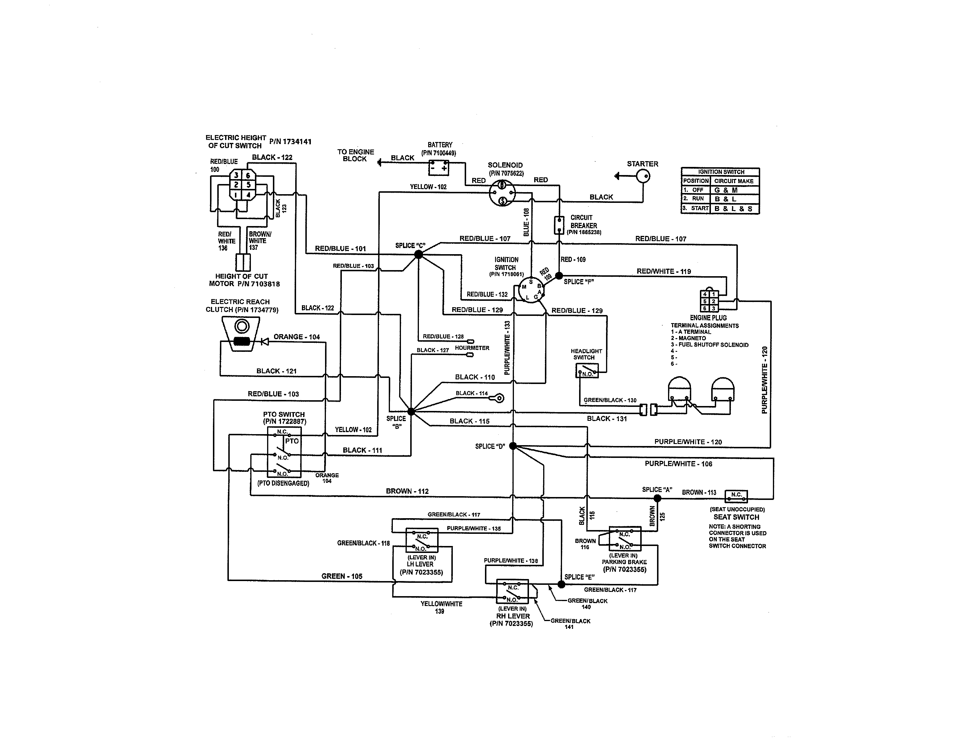 craftsman riding mower wiring schematic  | 400 x 300