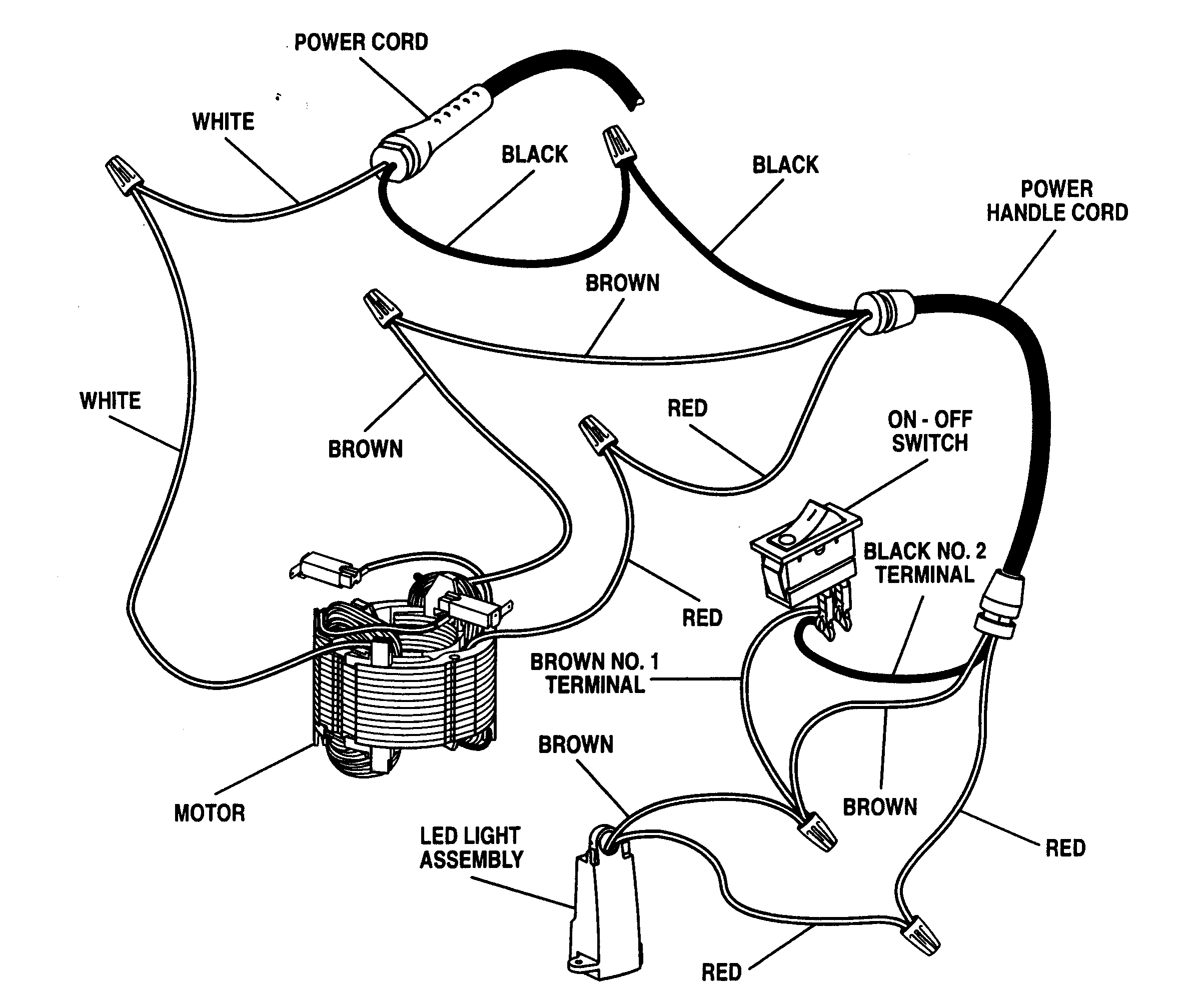 Craftsman Router Wiring Diagram My XXX Hot Girl