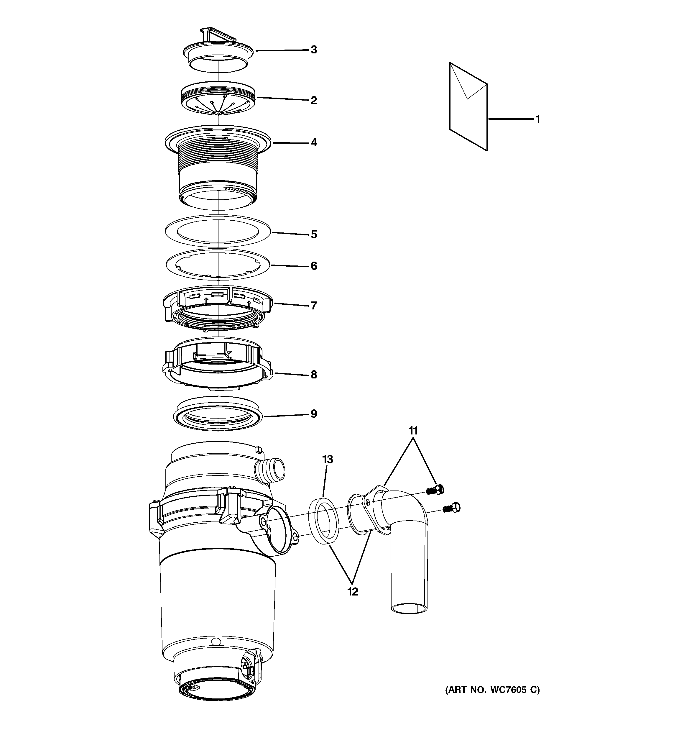 Disposal Diagram