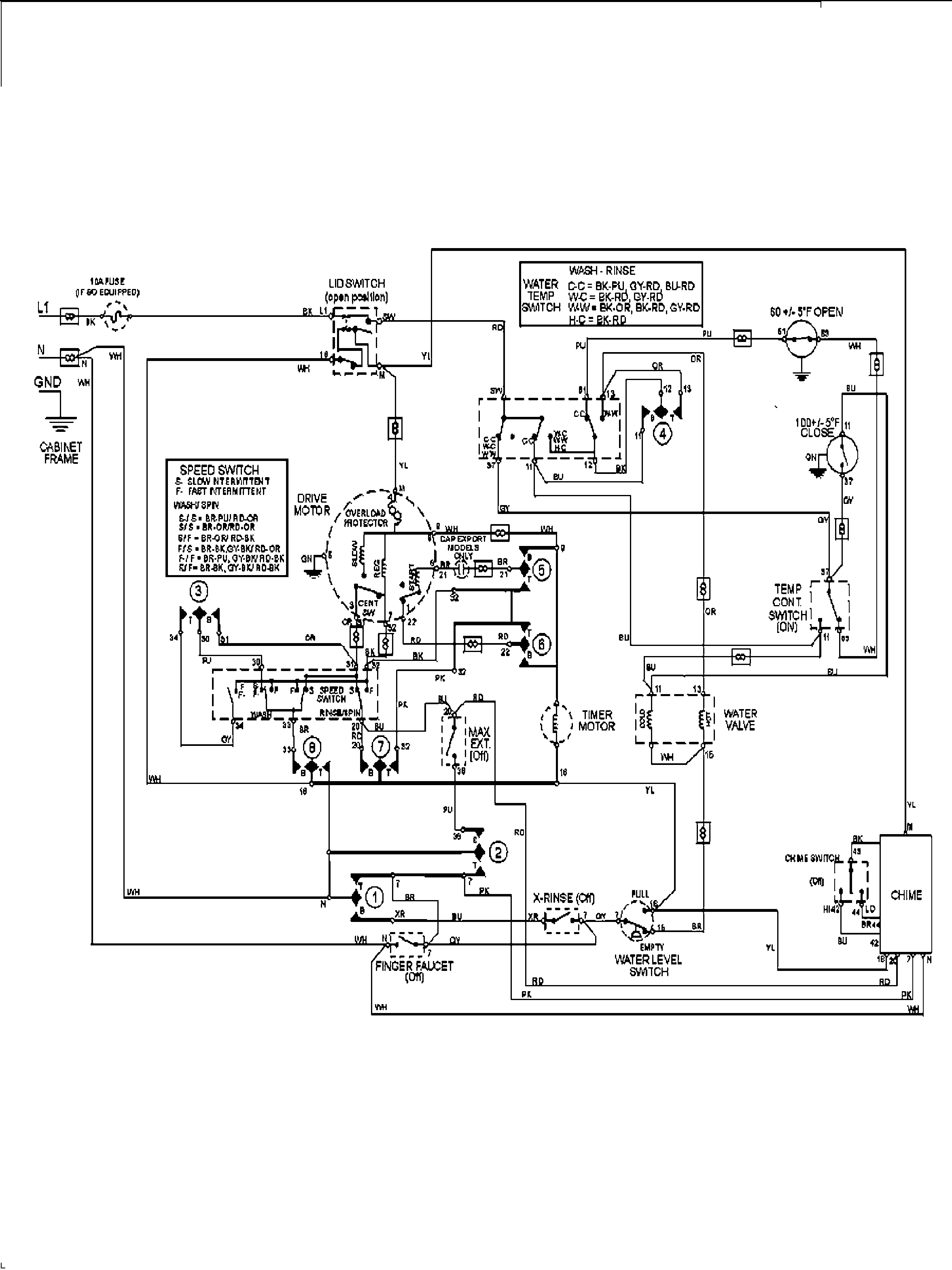 Maytag Washer Wiring Diagram : Maytag MAV3758AWW washer parts | Sears ...