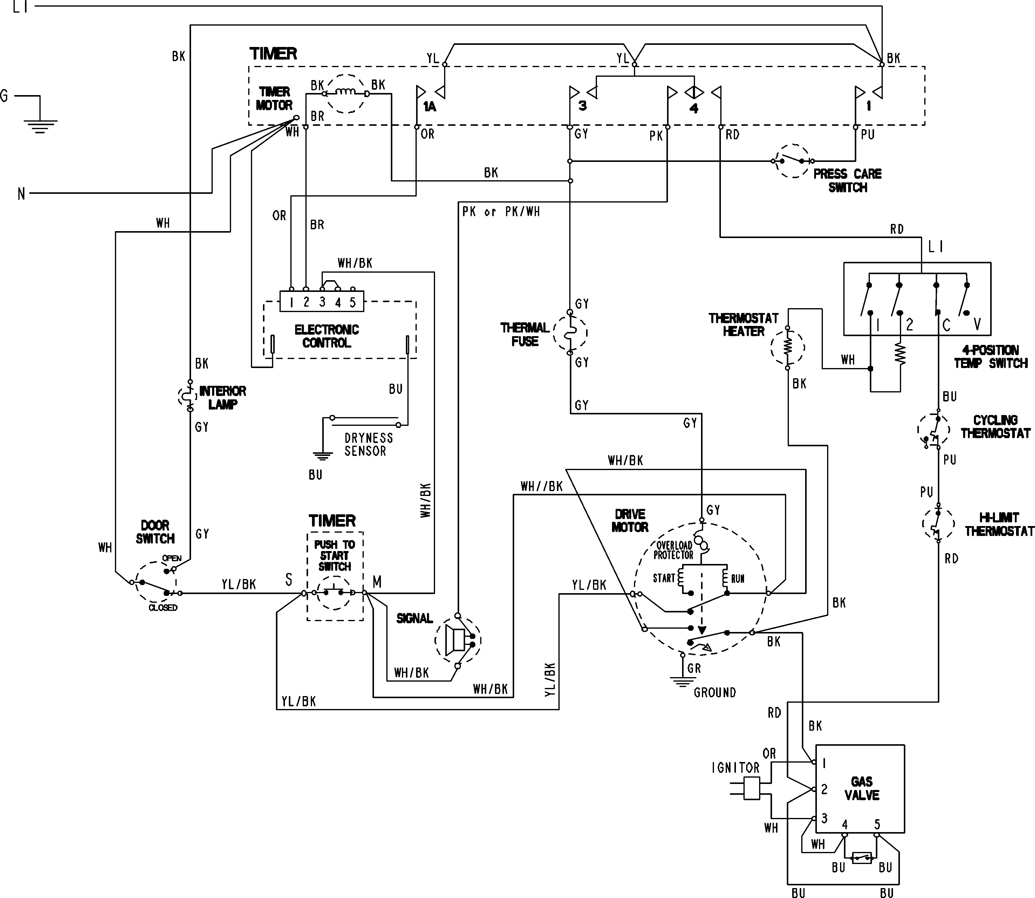 Diagram Maytag Model Mdg508daww Residential Dryer Genuine Parts