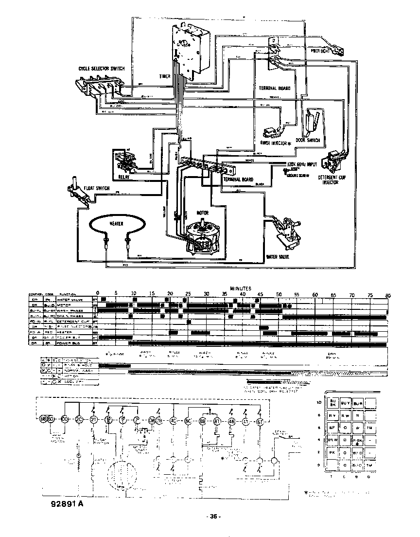 Roper model 8575L00 dishwasher genuine parts roper dishwasher diagram 