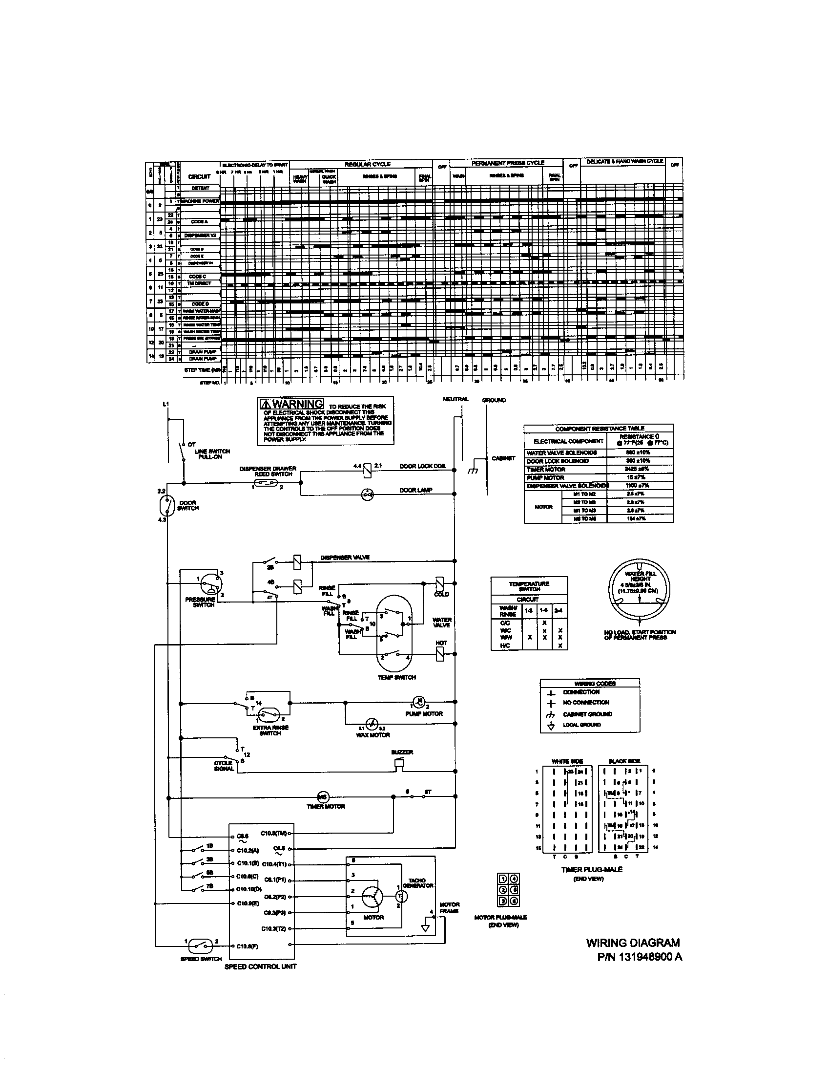Kenmore model 41740142000 residential washers genuine parts