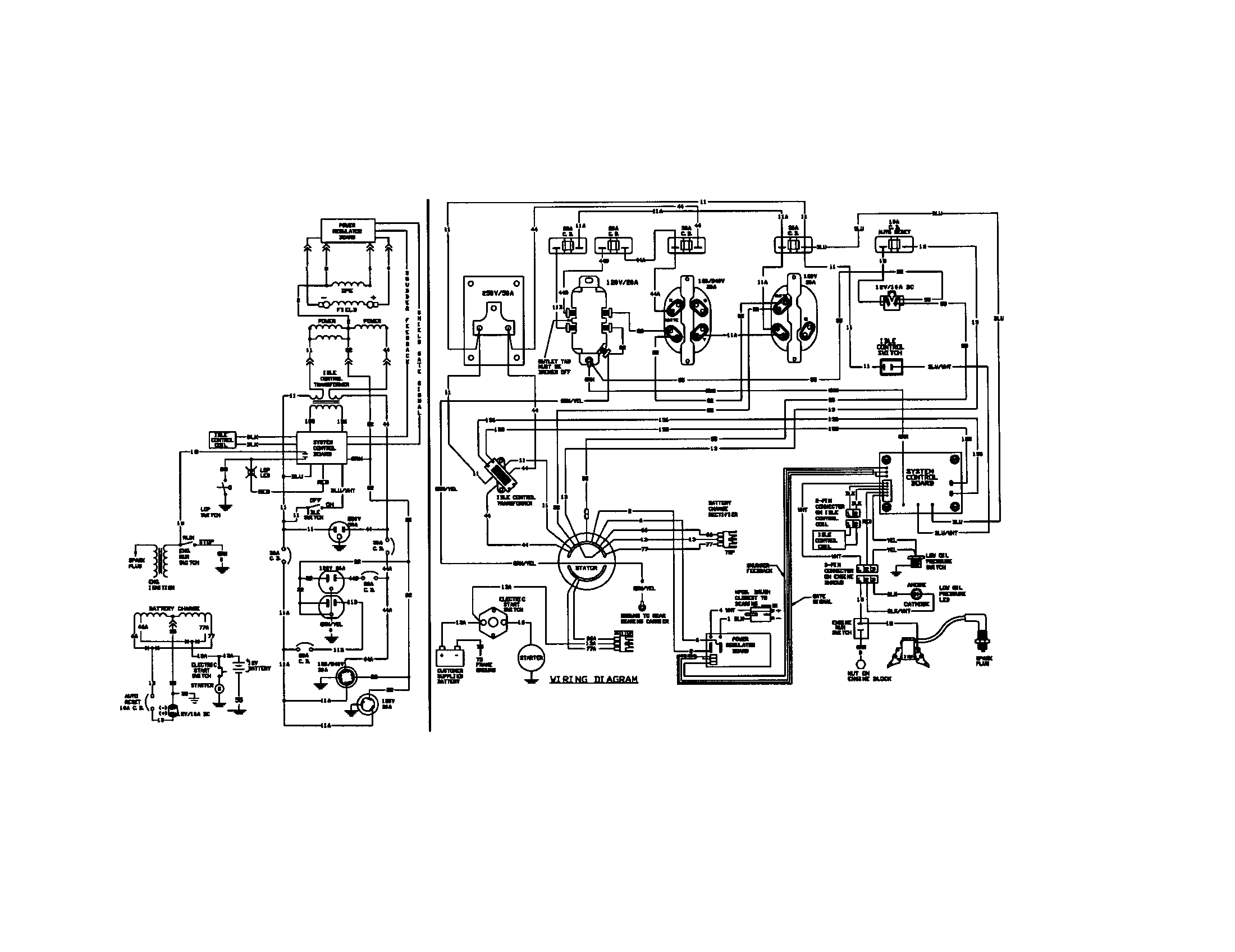 Craftsman model 580327181 generator genuine parts coleman 5000 generator wiring diagram 