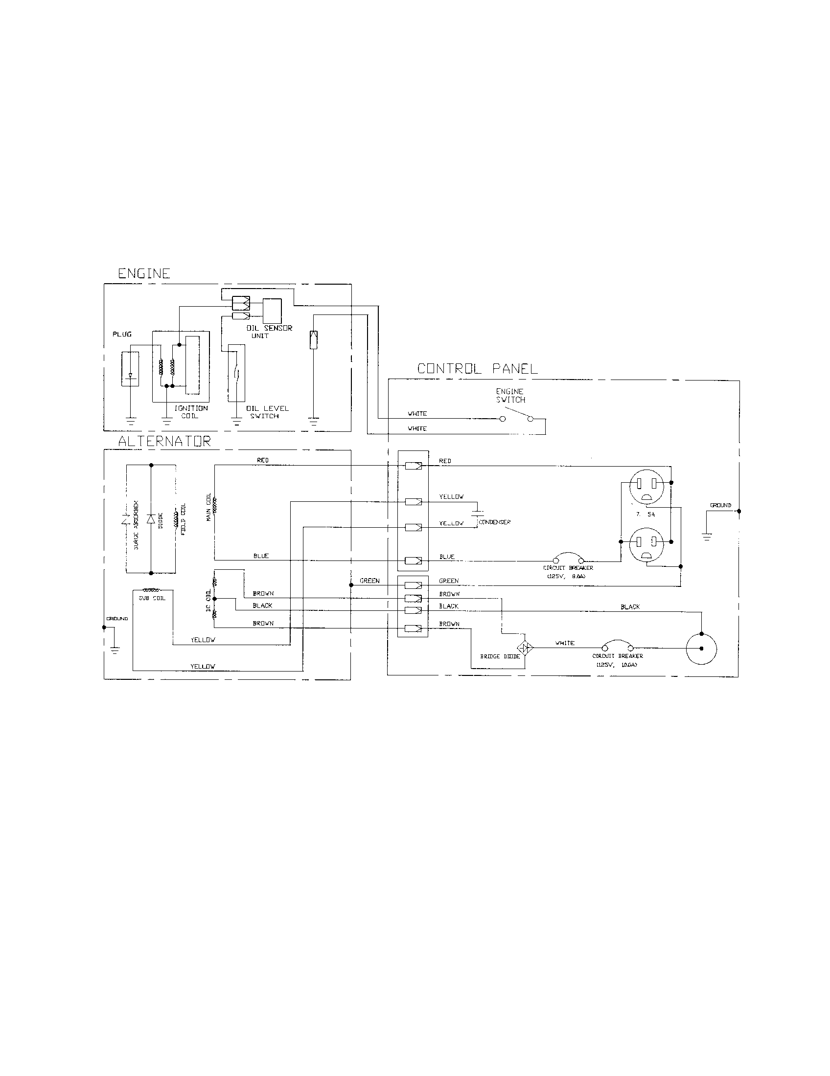 Troybilt model 01923 generator genuine parts