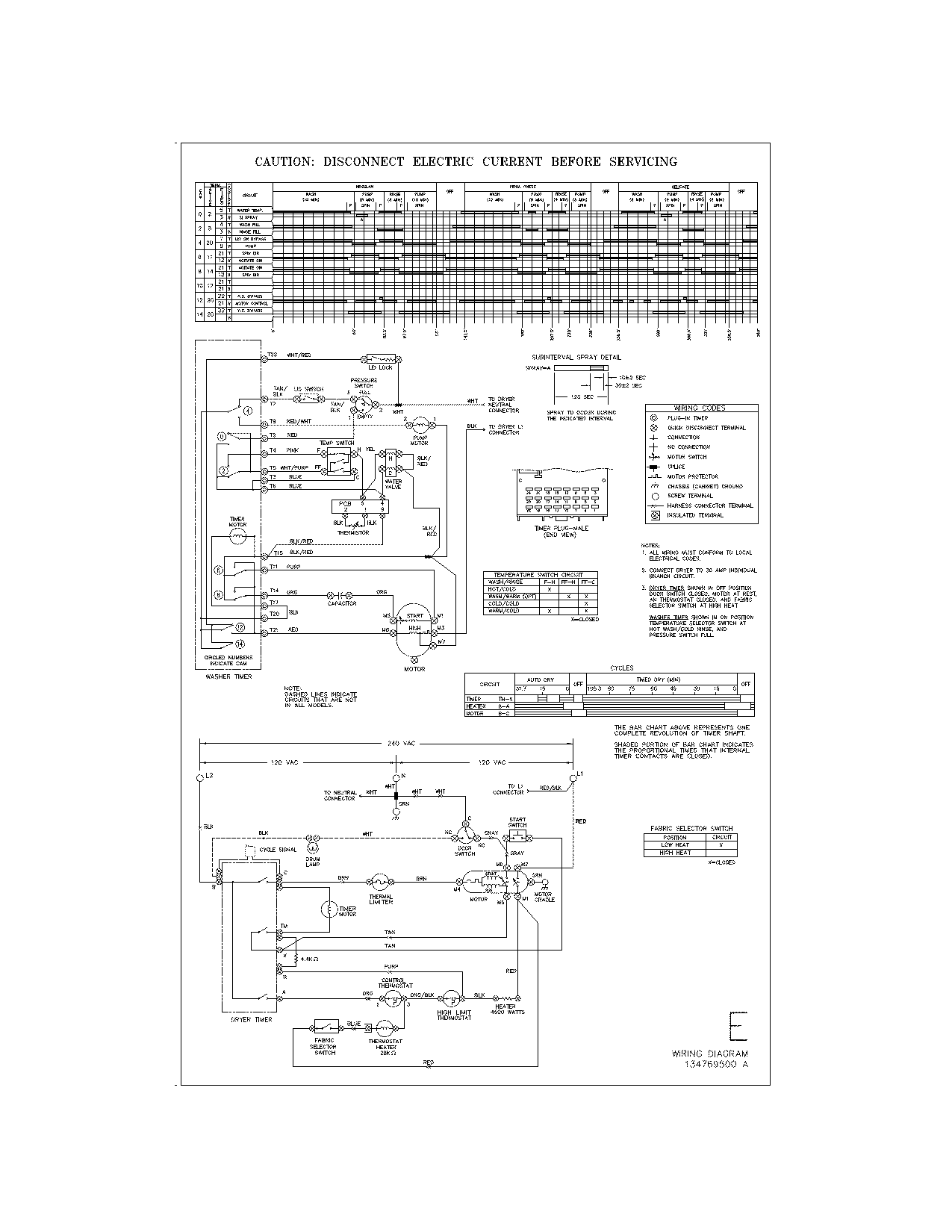 Frigidaire model FEX831FS2 laundry centers/combos genuine parts