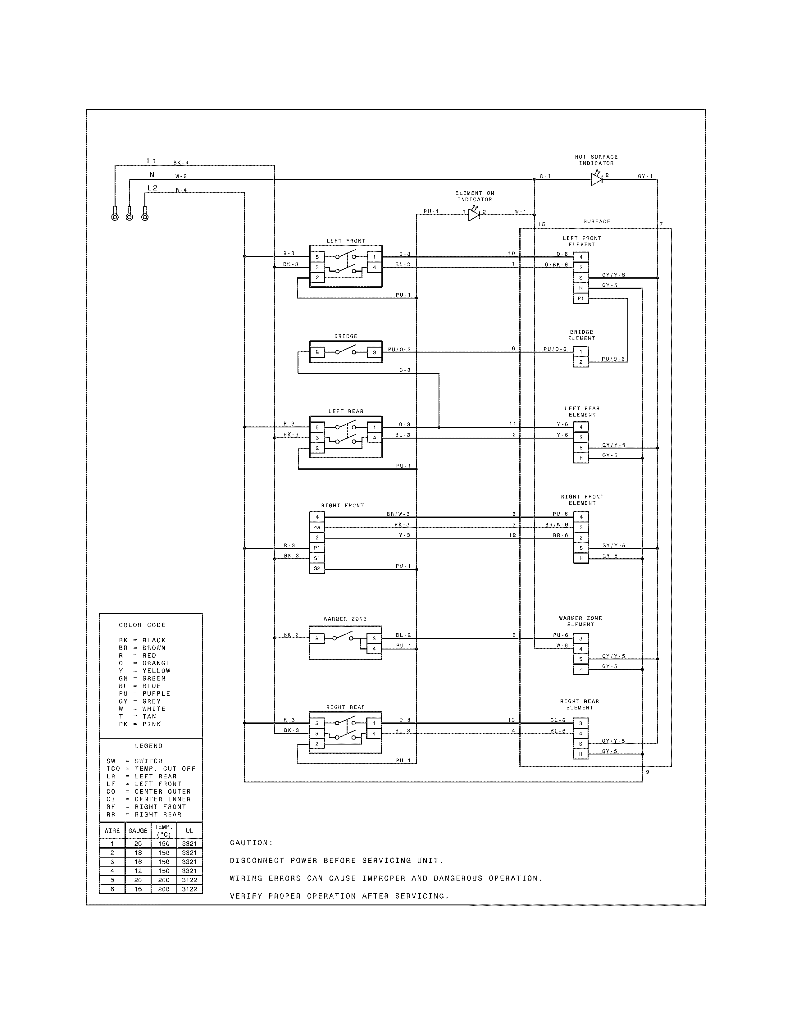Frigidaire model FPEH3077RFA free standing, electric genuine parts
