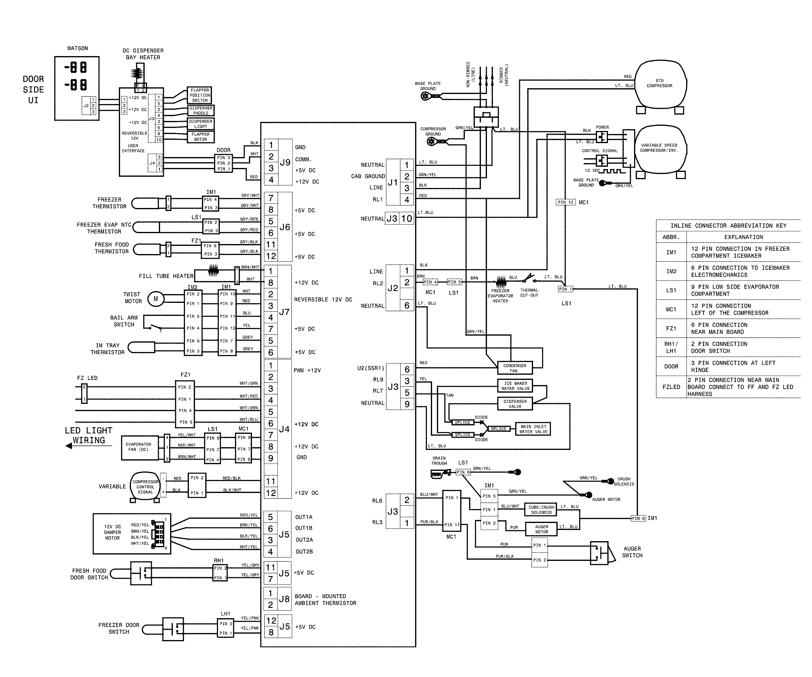 Frigidaire model LGHK2336TF0 side-by-side refrigerator genuine parts