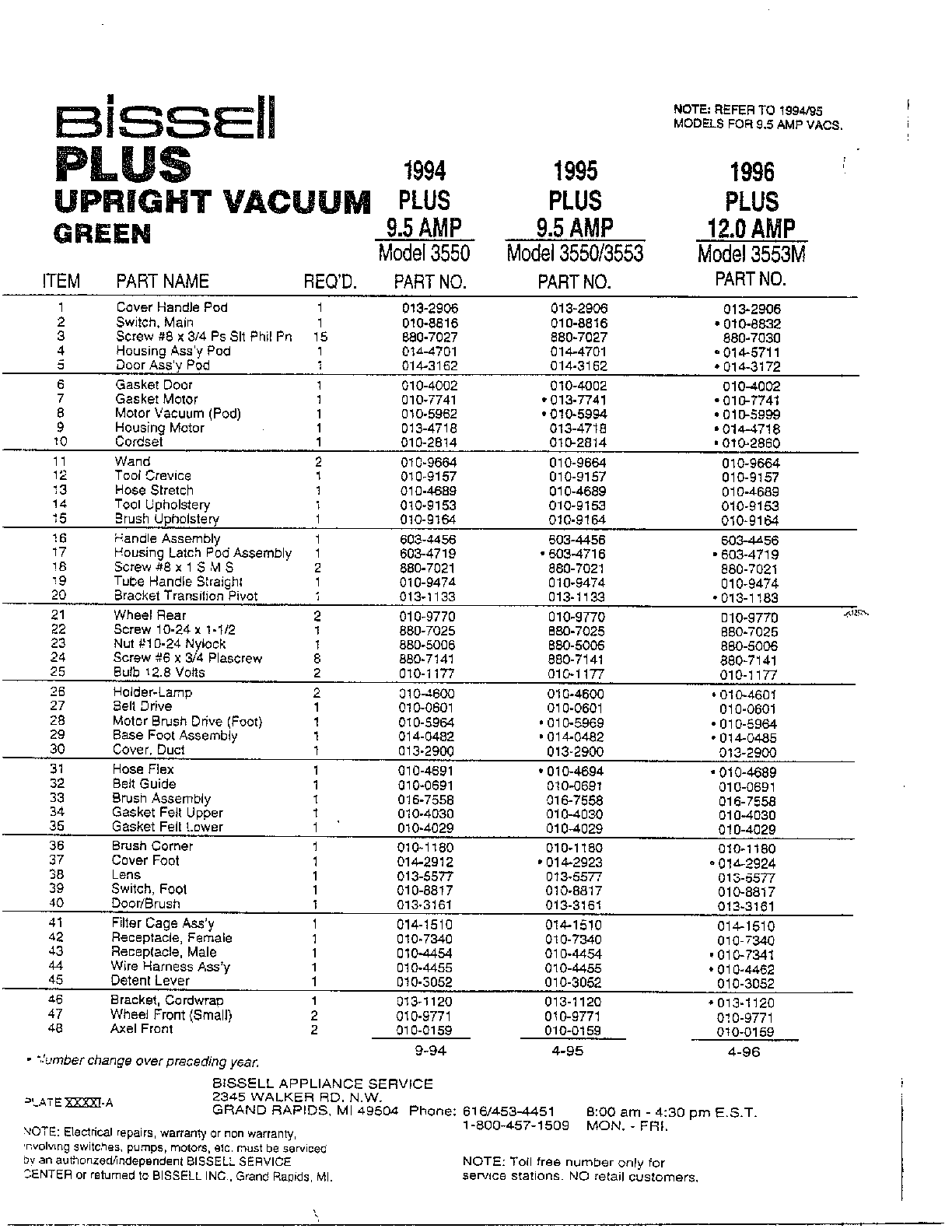 Bissell model 3553M vacuum, upright genuine parts