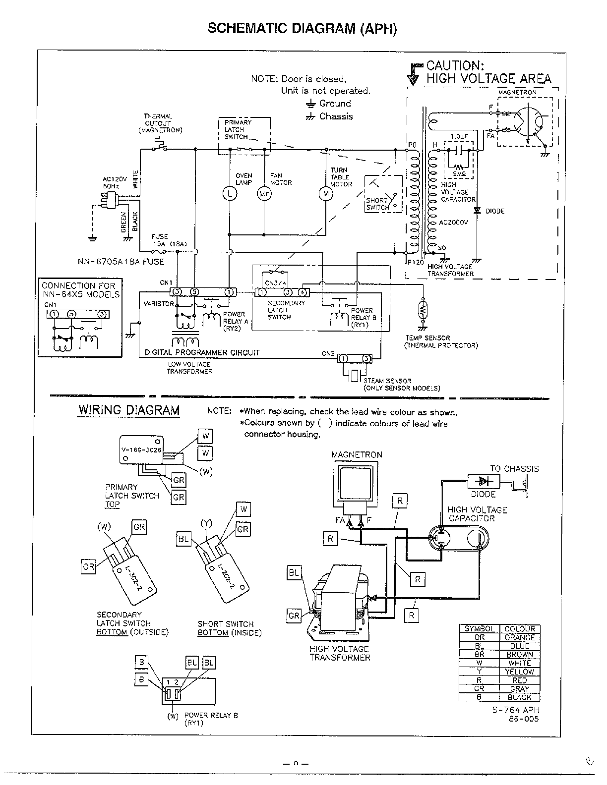 Panasonic model 93670 countertop microwave genuine parts