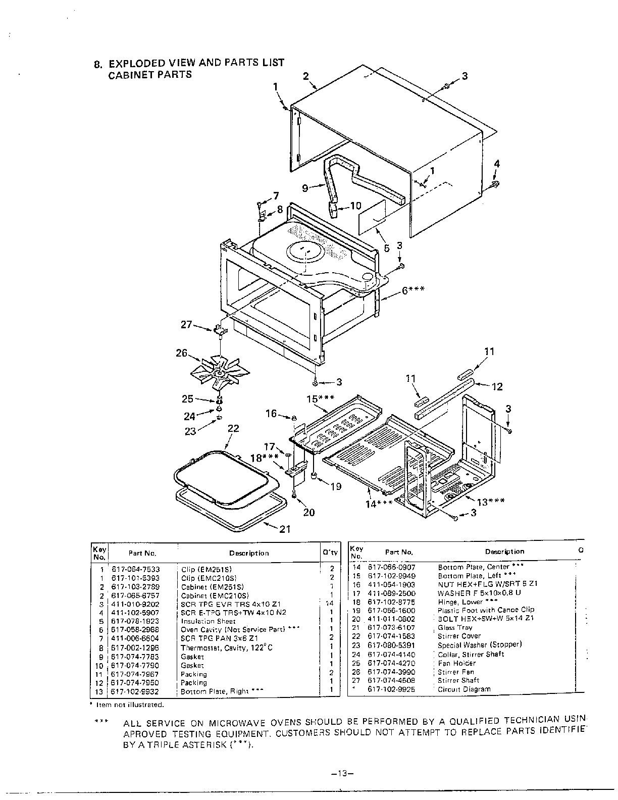 Sanyo Model Emc211s Countertop Microwave Genuine Parts
