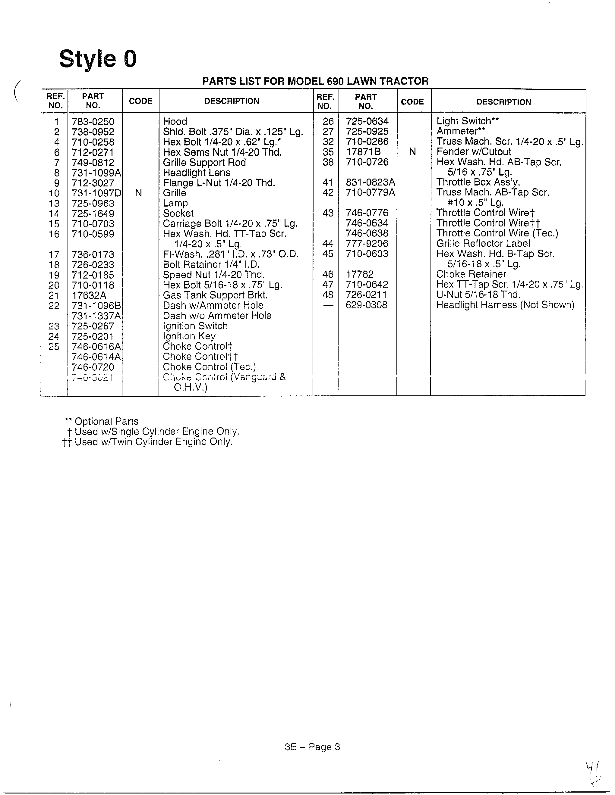 Mtd Model 3650002 Lawn Tractor Genuine Parts Style