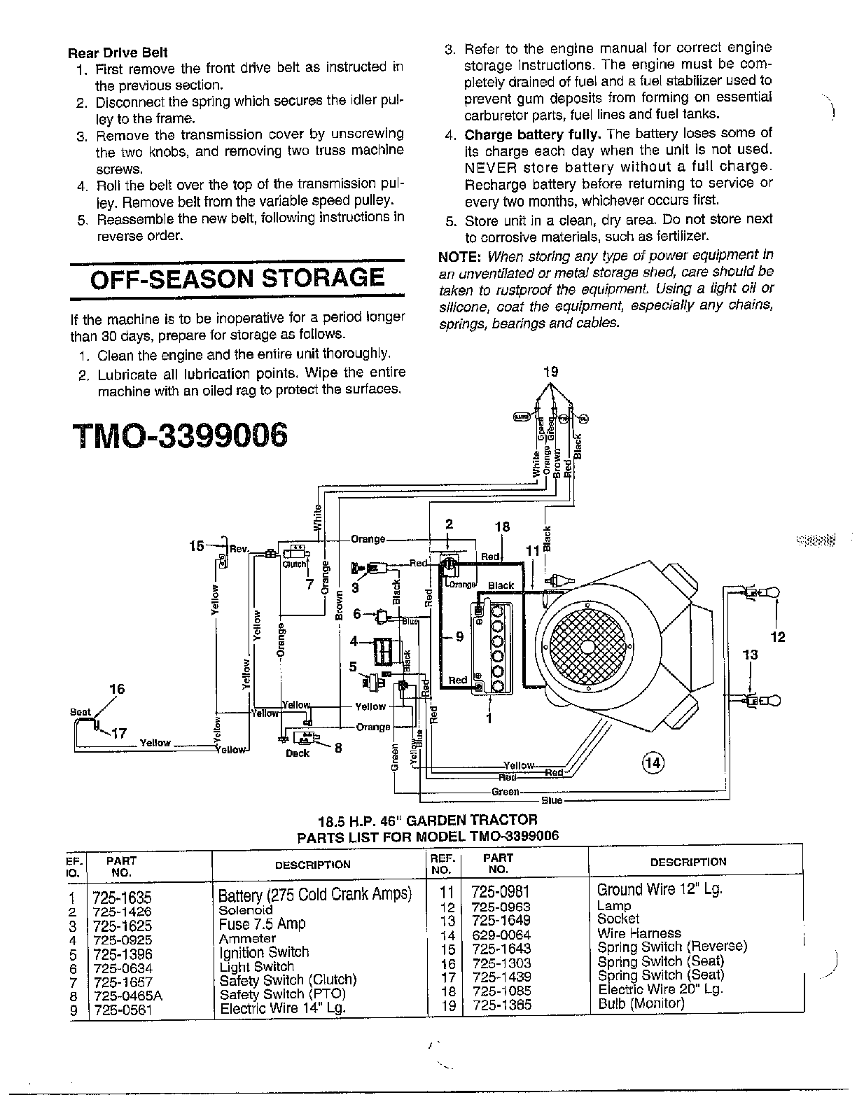 Mtd Model 3399006 Lawn Tractor Genuine Parts Storage 18 5h