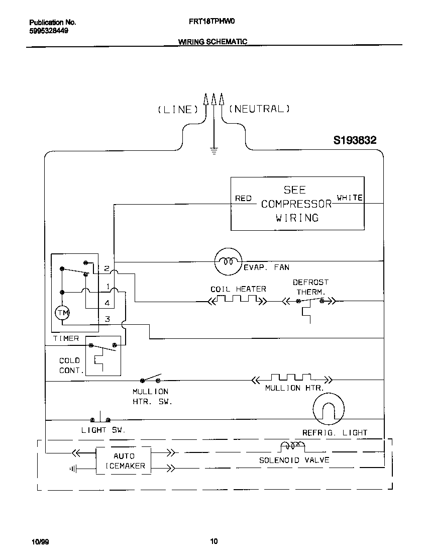 Wiring Diagram For Frigidaire Refrigerator. 301 moved ... ducati 1098 fuse box layout 