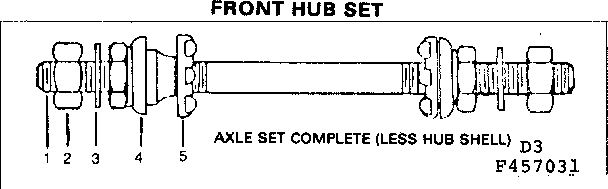 Sears 502457031 front hub set diagram
