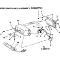 Craftsman 113299142 switch box assembly-domestic diagram