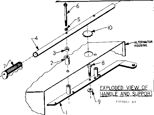 Craftsman 580320041 handle and support diagram