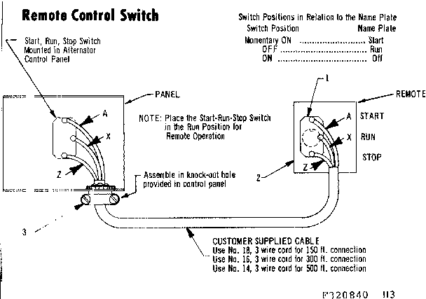 Craftsman 580320840 remote control switch diagram