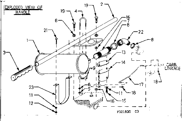 Craftsman 580321830 handle diagram