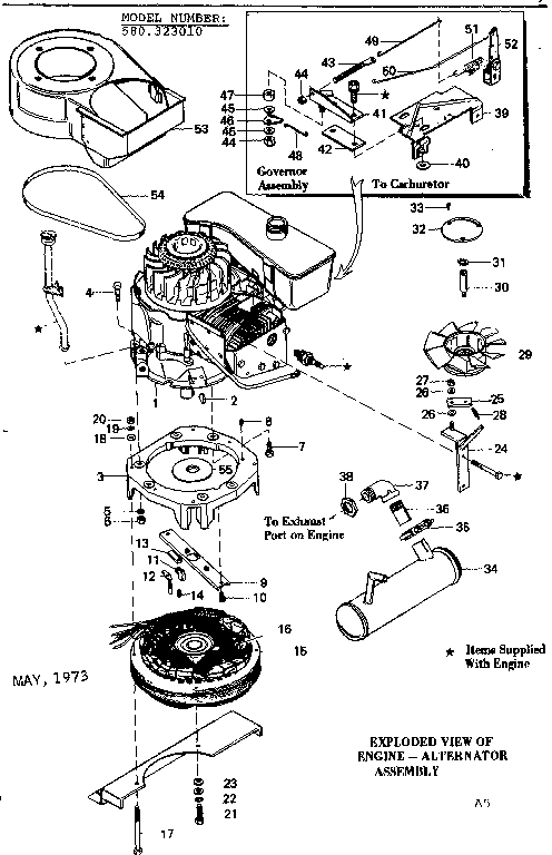 Craftsman 580323010 unit parts diagram