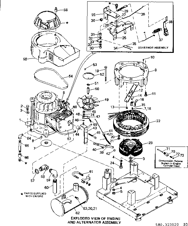 Craftsman 580323020 engine & alternator assembly diagram