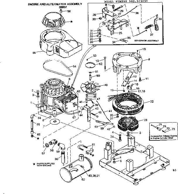 Craftsman 580323030 unit parts diagram
