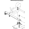 Craftsman 580324020 engine mounting support diagram