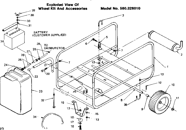 Craftsman 580326010 wheel kit and accessories diagram