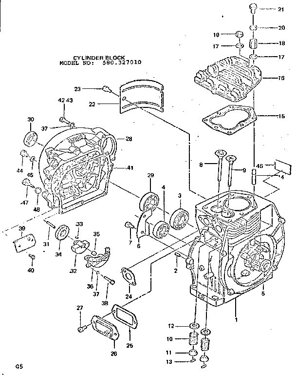 Craftsman 580327010 cylinder block diagram