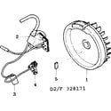 Craftsman 580328171 ignition coil diagram