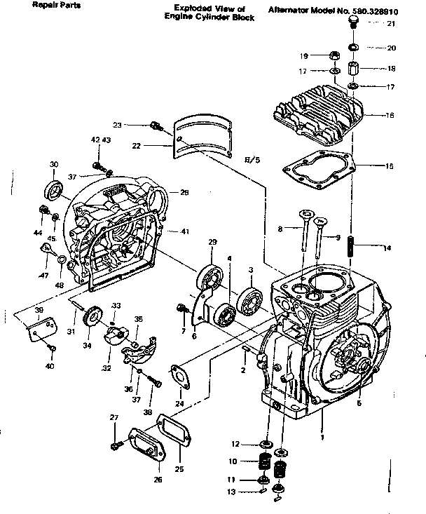 Craftsman 580328910 cylinder block diagram