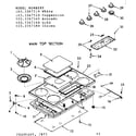 Kenmore 1033367520 main top section diagram