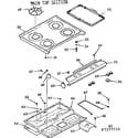 Kenmore 1037377710 main top section diagram