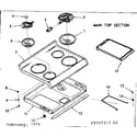 Kenmore 1039357363 main top section diagram