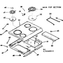 Kenmore 1039368011 main top section diagram