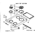 Kenmore 1039727410 main top section diagram