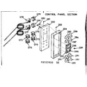 Kenmore 1039727410 control panel section diagram