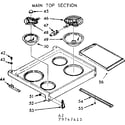 Kenmore 1039747423 main top section diagram