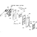 Kenmore 1039887621 control panel section diagram
