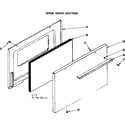 Kenmore 1197038210 oven door section diagram